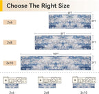 RELEANY Washable Area Rugs 2'x8' Non-Slip Modern Abstract Soft - Image 2