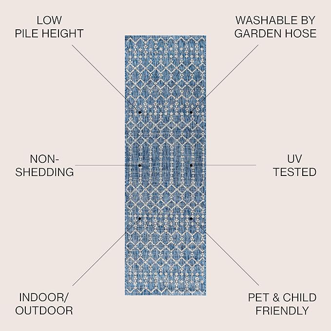 JONATHAN Y Moroccan Geometric Indoor Outdoor Runner Rug 2X20 Navy/Light Gray - Image 2