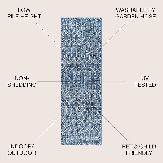 JONATHAN Y Moroccan Geometric Indoor Outdoor Runner Rug 2X14 Navy/Light Gray - Image 2