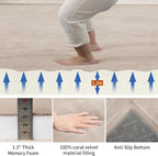 ACOMOPACK Baby Play Mat for Floor, 1.3" Thick Memory Foam Area Rug for Living - Image 2