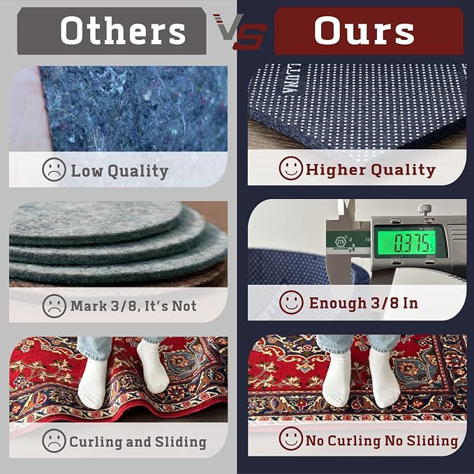 DELLUNA Non-Slip Area Rug Pad, 3/8" Thick Double Side Rubber + Felt, - Image 2