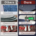 DELLUNA Non-Slip Area Rug Pad 2'x3', 3/8" Thick Double Side Rubber + Felt - Image 2