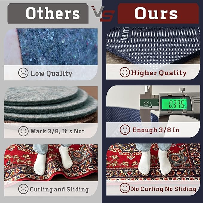 DELLUNA Non-Slip Area Rug Pad 2'x3', 3/8" Thick Double Side Rubber + Felt - Image 2