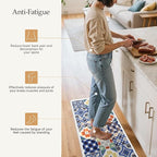 GENIMO Anti Fatigue Kitchen Mats - Image 4