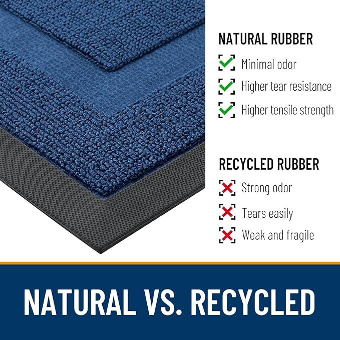 OLANLY Front Door Mat Indoor Outdoor Entrance, Waterproof All-Season, - Image 3