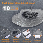 LOOBANI 2 Packs Extra Large Reusable Dog Mat - Image 2