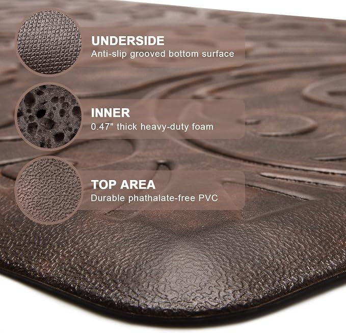 KMAT 2PCS Kitchen Mat Cushioned Anti-Fatigue Floor Mat, Waterproof Non-Slip - Image 3