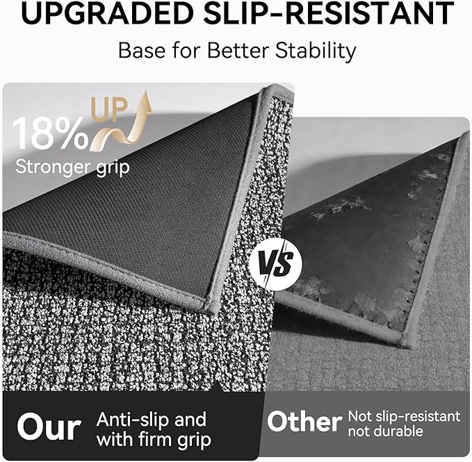 Kitchen Mats for Floor, Super Absorbent Kitchen Rugs Non Slip Washable - Image 4