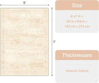 GENIMO 5x7 Floral Area Rug for Living Room, Vintage Boho Non-Slip Carpet - Image 2