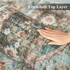 TOPRUUG Washable 6x6 Rug Square - Image 4