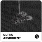 Bath Mat, Ultra Thin Bathroom Runner Rugs, Large Bath Mats - Image 4