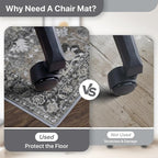 36"x48" Office Chair Mat for Hardwood Tile Floor, Under Desk Carpet Protector - Image 4