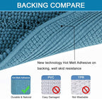 H.VERSAILTEX Bath Mats for Bathroom Non Slip Extra Thick Chenille Striped Bath - Image 4
