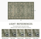 Vintage Washable Area Rug for Living Room, Low Pile 8x10 Non Slip Carpet - Image 2