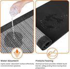StepRite Kitchen Rugs, Kitchen Mats - Image 5