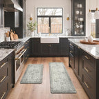 GENIMO Kitchen Mats for Floor 2PCs, Washable Anti Fatigue Mat for Cushioned by GENIMO
