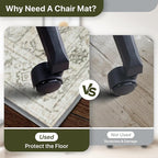 36"x48" Office Chair Mat for Hardwood Tile Floor, Under Desk Carpet Protector - Image 4