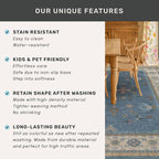 Hazo Haus Washable 10ft Long Hallway Runner Rug Blue - Image 5