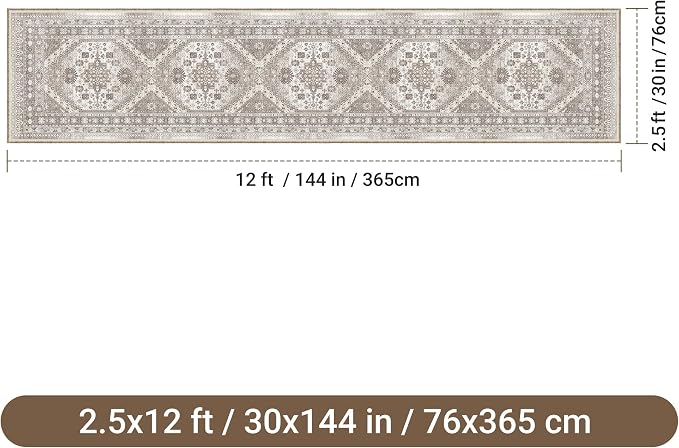 2'6" x 12'Non Slip Runner Rugs - Image 2
