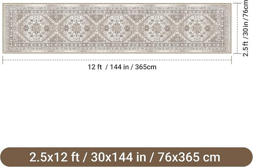 2'6" x 12'Non Slip Runner Rugs - Image 2