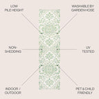 JONATHAN Y Boho Medallion Indoor Outdoor Runner Rug 2X8 Green/Cream, Estrella - Image 2