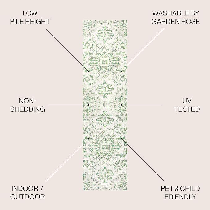 JONATHAN Y Boho Medallion Indoor Outdoor Runner Rug 2X8 Green/Cream, Estrella - Image 2