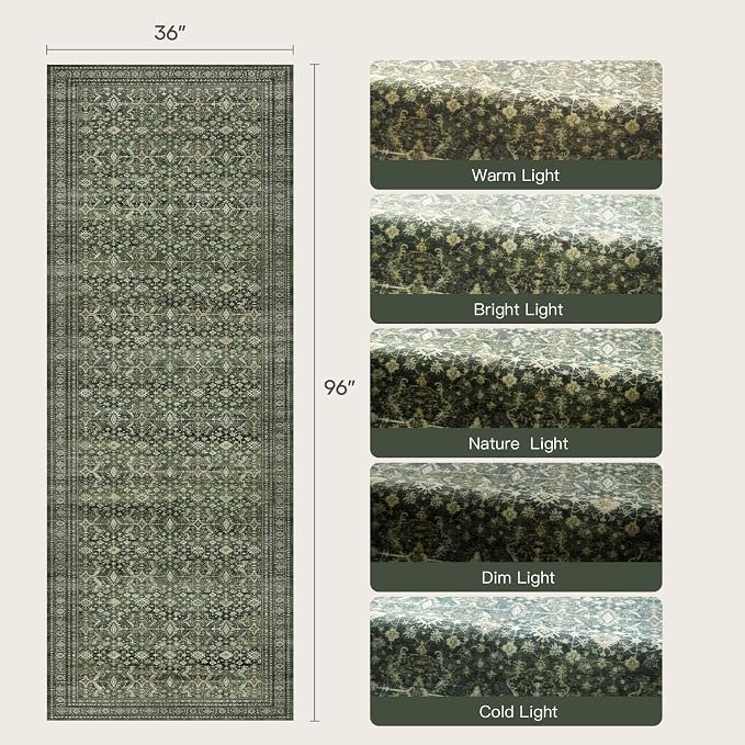 Lofus 3' X 8' Area Rug for Hallways, Low Pile Soft Carpet Runner for Kitchen - Image 2
