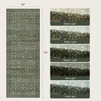Lofus 3' X 8' Area Rug for Hallways, Low Pile Soft Carpet Runner for Kitchen - Image 2