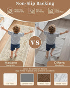 Madane 2-Piece Kitchen Runner Rug Set, Small Area Rug Non-Slip Vintage Door Mat - Image 8