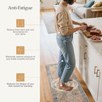 GENIMO Kitchen Mats for Floor, Waterproof Anti Fatigue Mat, Comfort Standing - Image 3