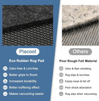 Placoot 2x8 Ft Non Slip Rug Pad Gripper, 1/6-inch Thick Shock-Absorbing Carpet - Image 2