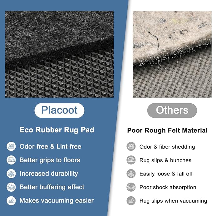 Placoot 2x8 Ft Non Slip Rug Pad Gripper, 1/6-inch Thick Shock-Absorbing Carpet - Image 2