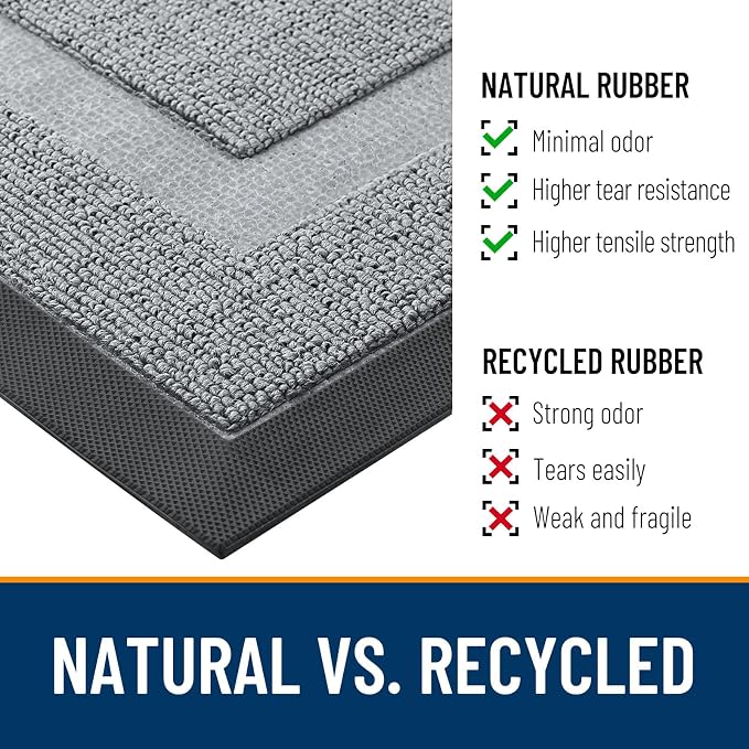 OLANLY Half Circle Door Mat Indoor Outdoor Entrance Welcome, Waterproof - Image 3