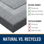 OLANLY Half Circle Door Mat Indoor Outdoor Entrance Welcome, Waterproof - Image 4