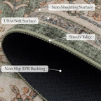 Ruaruarug Washable Area Rug 8x10 - Image 4