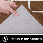 Finchitty Indoor Door Mat, Dirt Resistant and Absorbent, Low-Profile, Washable - Image 3