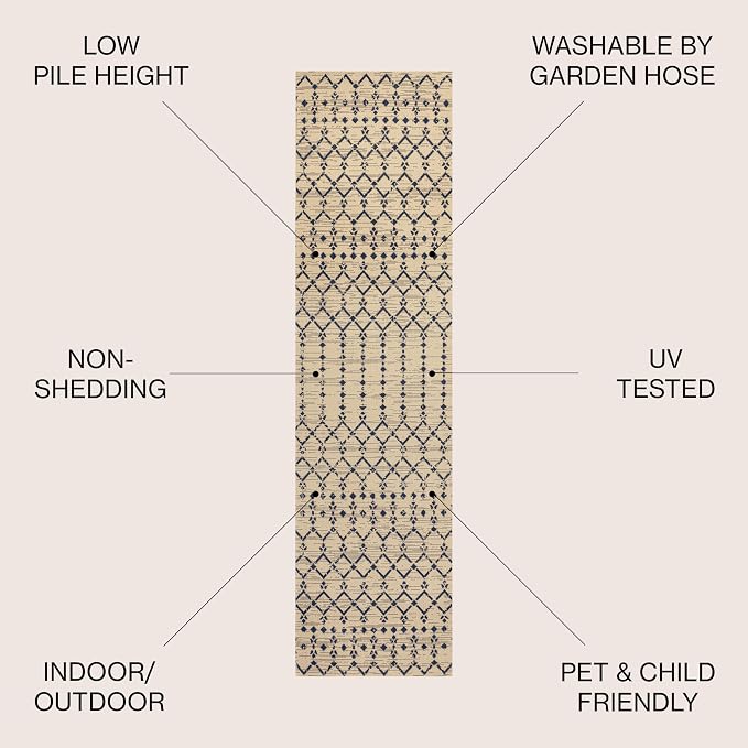JONATHAN Y Moroccan Geometric Indoor Outdoor Runner Rug 2X10 Beige/Navy - Image 2