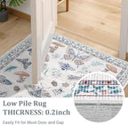 ROYHOME Washable Rug 5x7 Area Rugs - Image 4