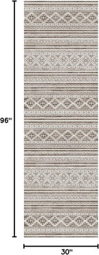 RUGSURE Washable Area Rugs 2'6'' x 8' - Image 2