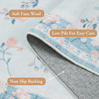 LIVEBOX Washable Rug 2x3 - Image 7