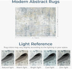 3x5 Area Rug Non-Slip, Machine Washable Soft Low Pile Small Rugs - Image 2
