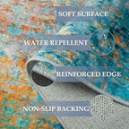 RELEANY Washable Area Rugs 5'x7' Non-Slip Modern Abstract Soft - Image 4