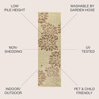 JONATHAN Y Floral Textured Weave Indoor Outdoor Runner Rug 2X10 Sage/Brown - Image 2