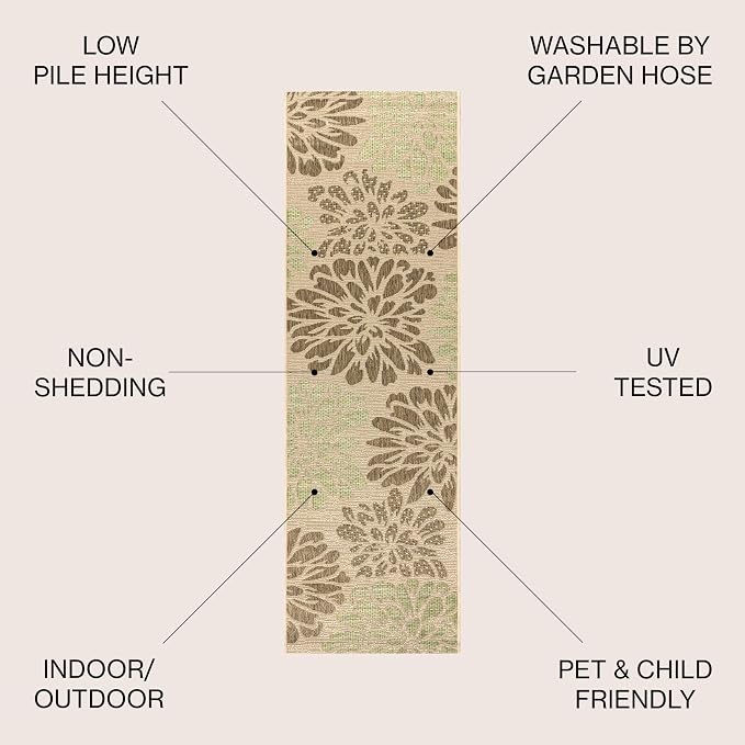 JONATHAN Y Floral Textured Weave Indoor Outdoor Runner Rug 2X10 Sage/Brown - Image 2
