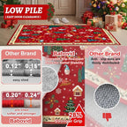 Christmas Rug 2x3 Small Washable Red Kitchen Rugs Non-Slip Indoor Entry Carpet - Image 5
