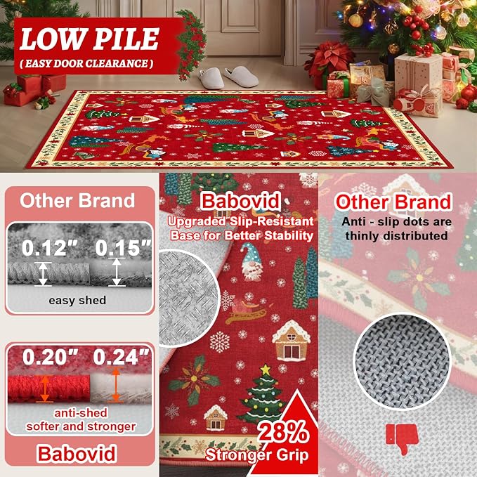 Christmas Rug 2x3 Small Washable Red Kitchen Rugs Non-Slip Indoor Entry Carpet - Image 5