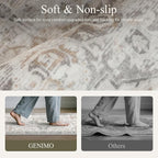 GENIMO Kitchen Rugs Non Slip Washable, Cushioned Standing Mat, Kitchen Runner - Image 4