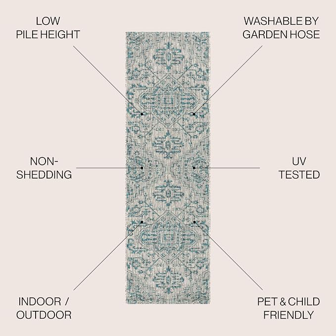 JONATHAN Y Boho Medallion Indoor Outdoor Runner Rug 2X10 Teal/Gray, Estrella - Image 2