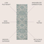 JONATHAN Y Boho Medallion Indoor Outdoor Runner Rug 2X10 Teal/Gray, Estrella - Image 2