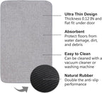 1/10 Inch Ultra Thin Indoor Door Mat, Long-Lasting & Maximum Non-Slip Rubber - Image 4